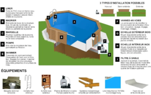 Piscina enterrada ovalada Ibiza (4,16 x 10 x 1,50 m) – kit completo con filtro de arena - Imagen 4